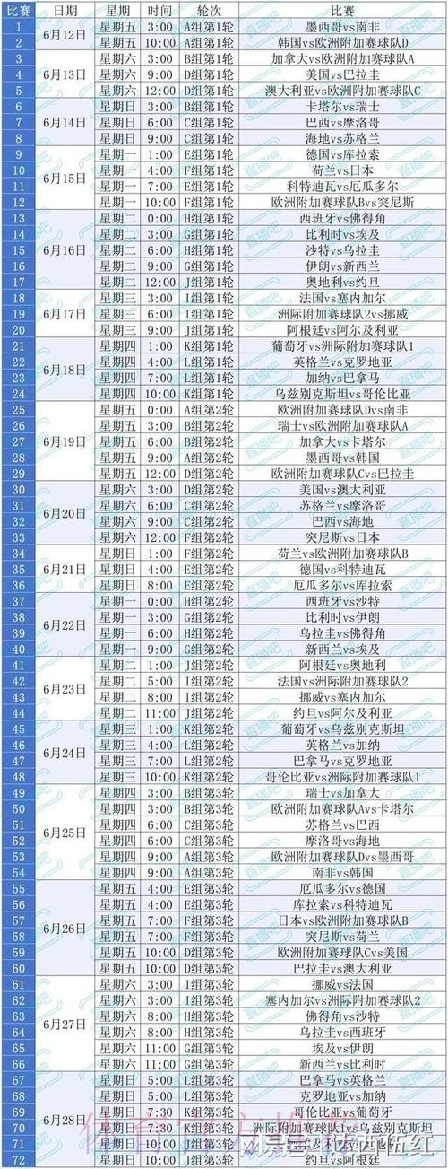 2026美加墨世界杯比赛结果技巧 2026美加墨世界杯比赛结果技巧