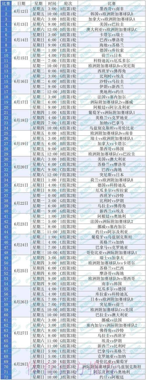2026美加墨世界杯比赛结果技巧 2026美加墨世界杯比赛结果技巧