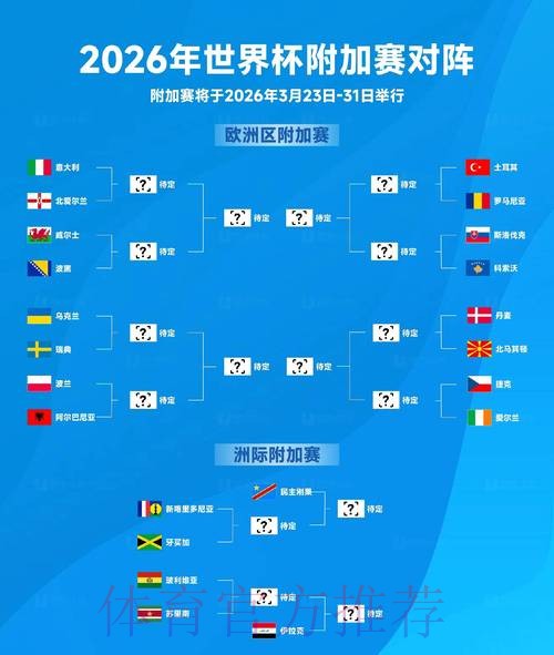 2026世界杯排名哪里可以看