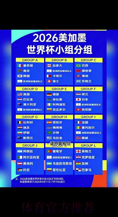 2026世界杯小组赛赛程
