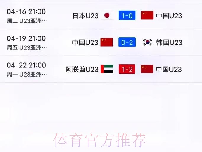中国国奥队2:1战胜阿联酋队 结束本届U-23亚洲杯征程