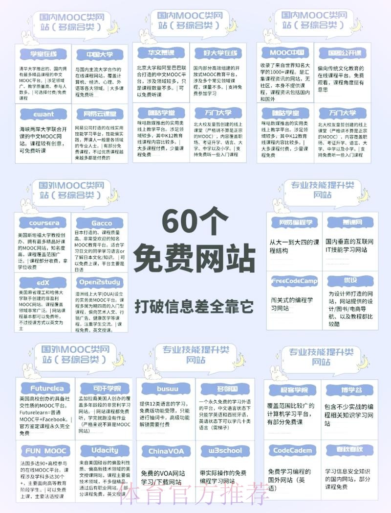 如何找到世界杯外围网站入口地址的最佳资源 如何找到世界杯外围网站入口地址的最佳资源