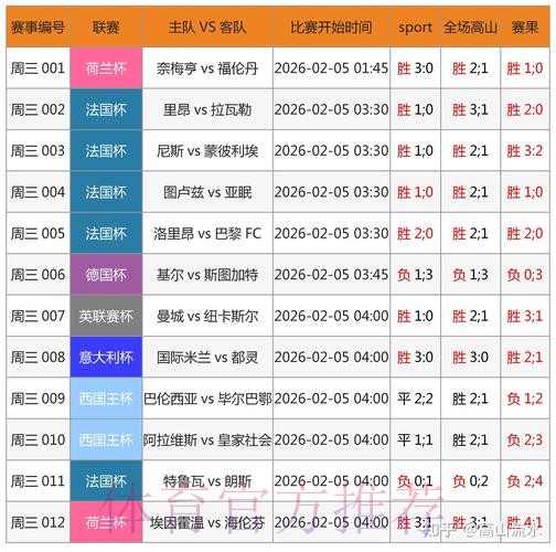 世界杯博彩平台深度解读:专家分析提升预测精准度 世界杯博彩平台深度解读:专家分析提升预测精准度