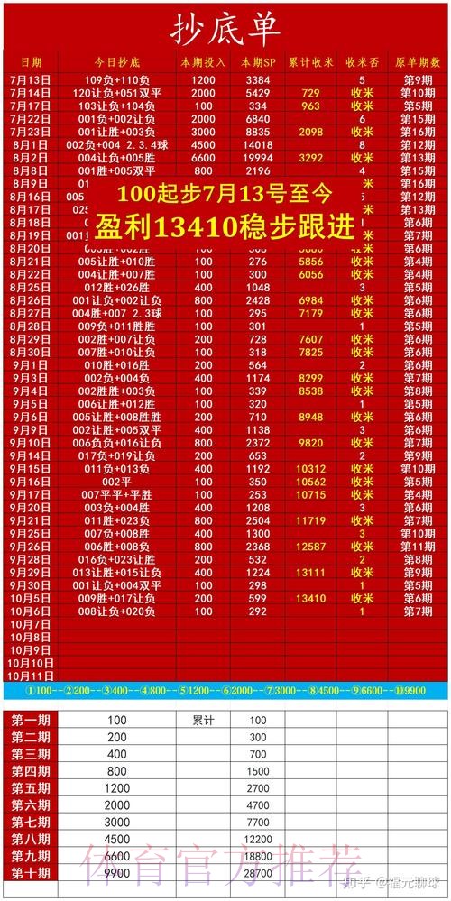 世界杯博彩平台深度解读:专家分析提升预测精准度 世界杯博彩平台深度解读:专家分析提升预测精准度